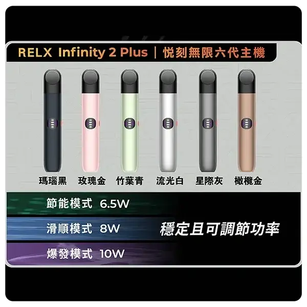 RELX六代主機.webp - BA-SMOKE 台灣電子煙旗艦店 | 主機、煙彈、一次性電子霧化器