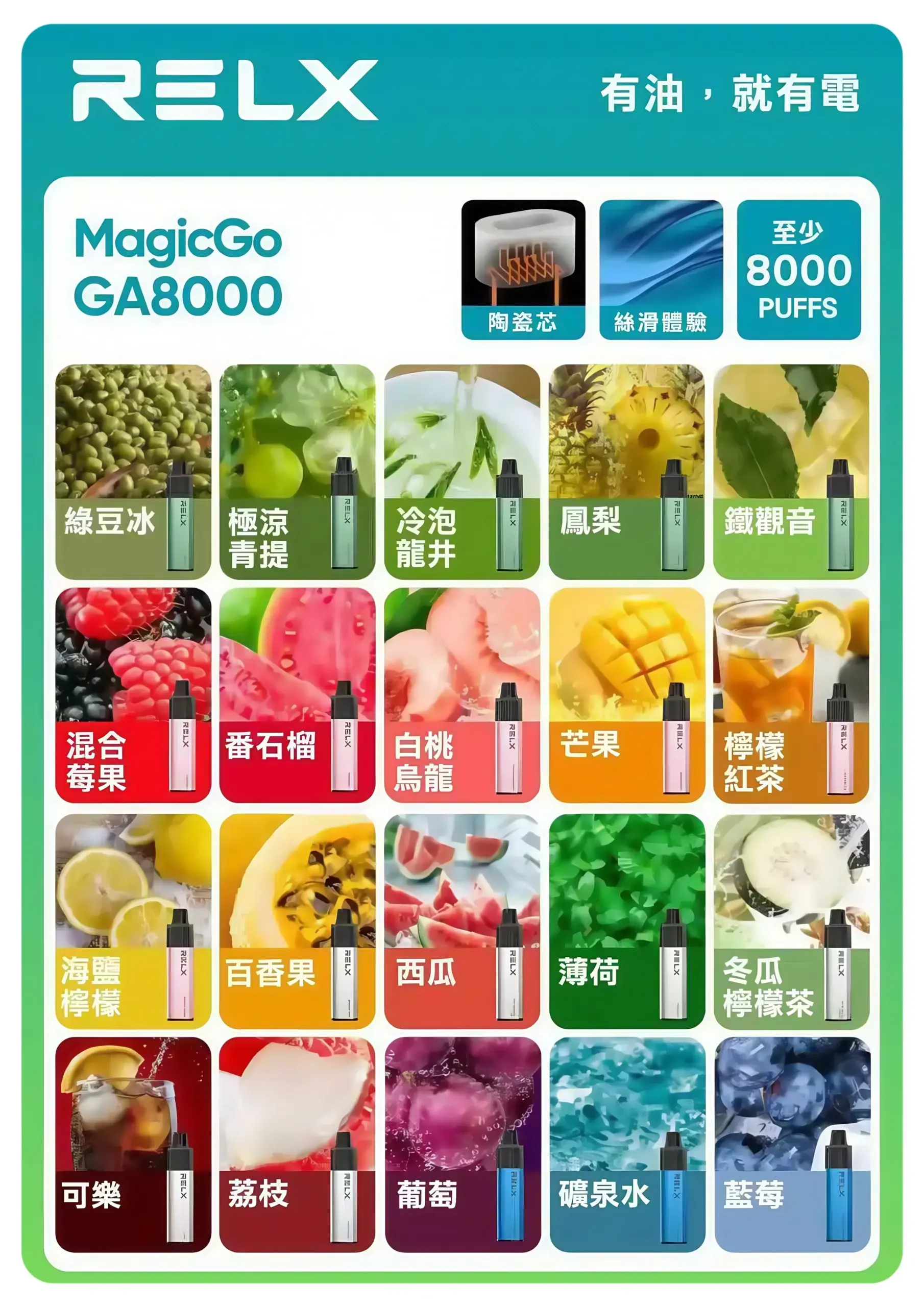 RELX悅刻8000口拋棄式-scaled-1.webp - BA-SMOKE 台灣電子煙旗艦店 | 主機、煙彈、一次性電子霧化器
