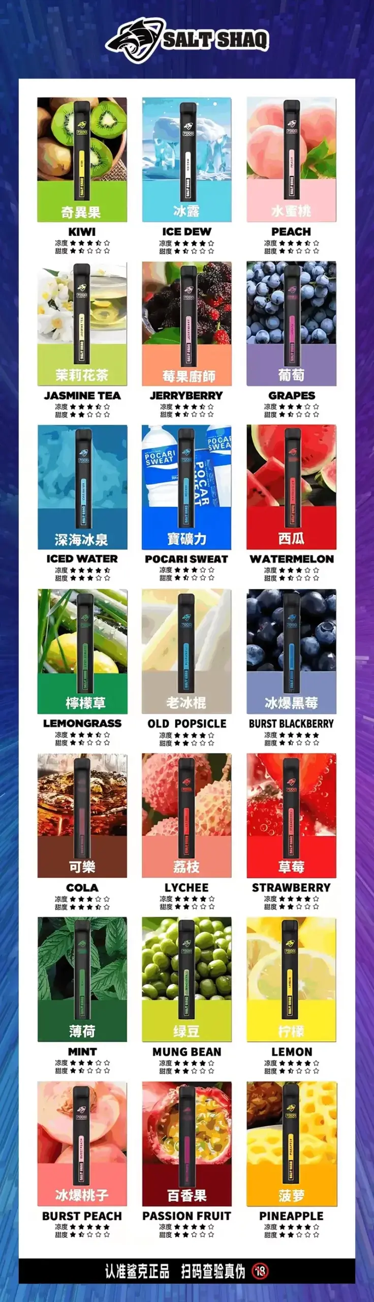 SALT-SHAQ-7000-PUFFS-鯊克抛棄式電子煙-口味匯總-scaled-1.webp - BA-SMOKE 台灣電子煙旗艦店 | 主機、煙彈、一次性電子霧化器